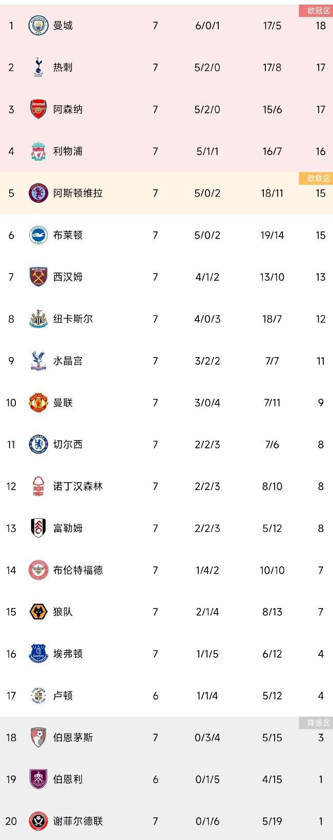 法国媒体TeamFootball报道，多支法国和德国球队有意引进兰斯的30岁进攻型中场伊东纯也。